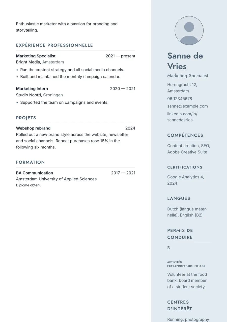 Initiale